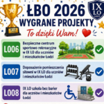 Wygraliśmy trzy projekty