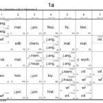 plan 1a