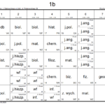 plan 1b