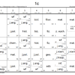 plan1c