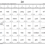 plan 2d