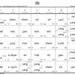 plan 3b