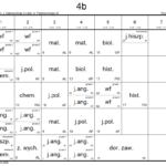 plan 4b