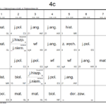 plan 4c