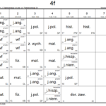 plan 4f